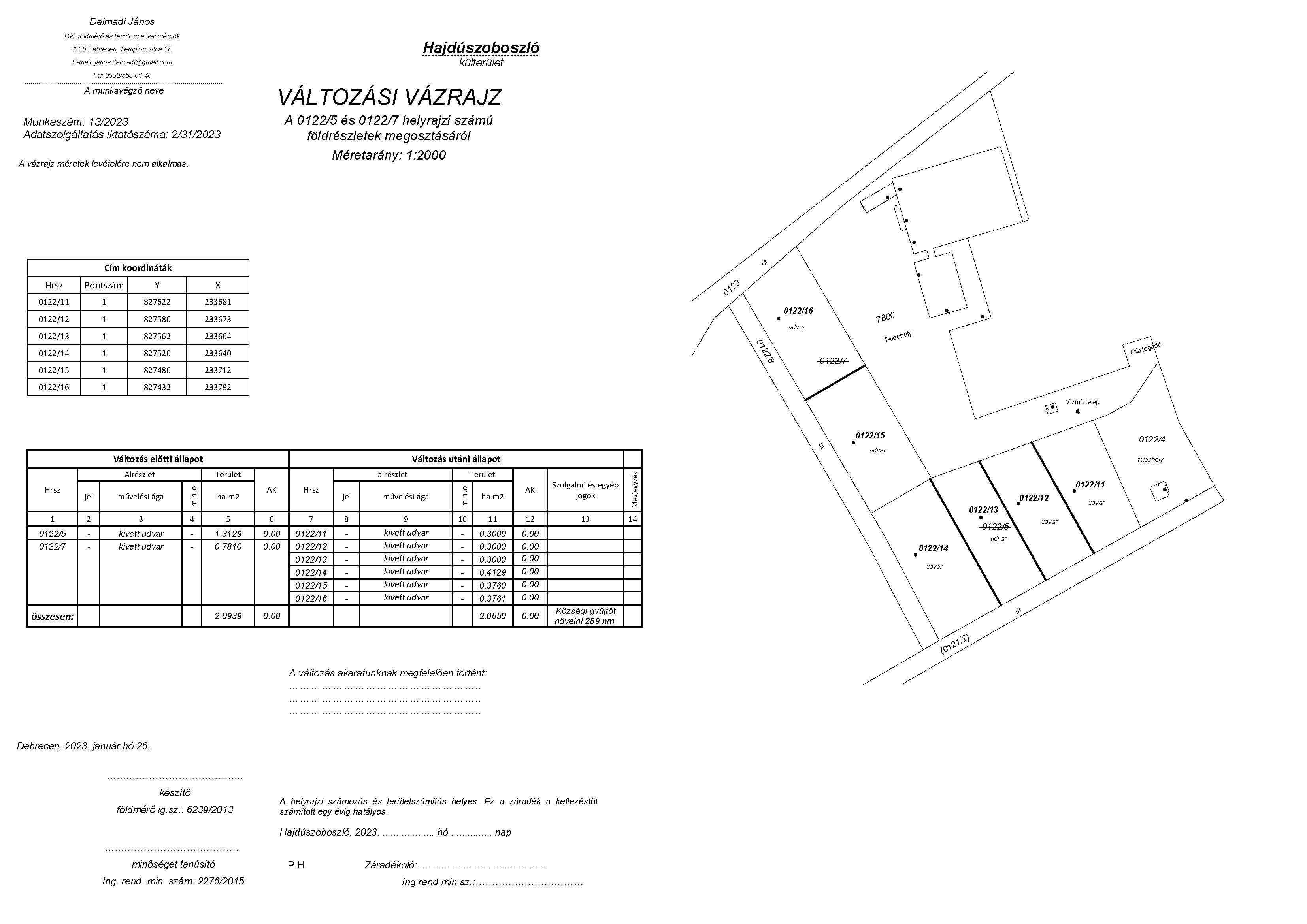  Hajdúszoboszlón 20650 m2 egyben vagy megosztva is. – 3. fotó